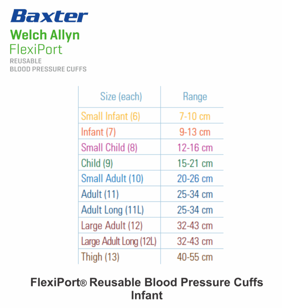 blood pressure cuffs