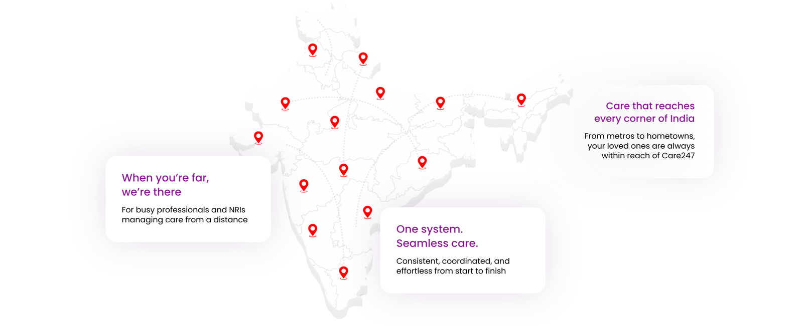 Map of India showing availability of Care247 home healthcare services across multiple locations